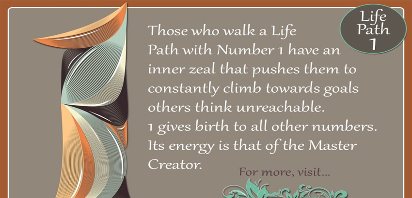 numerology