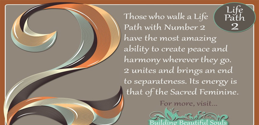 numerology