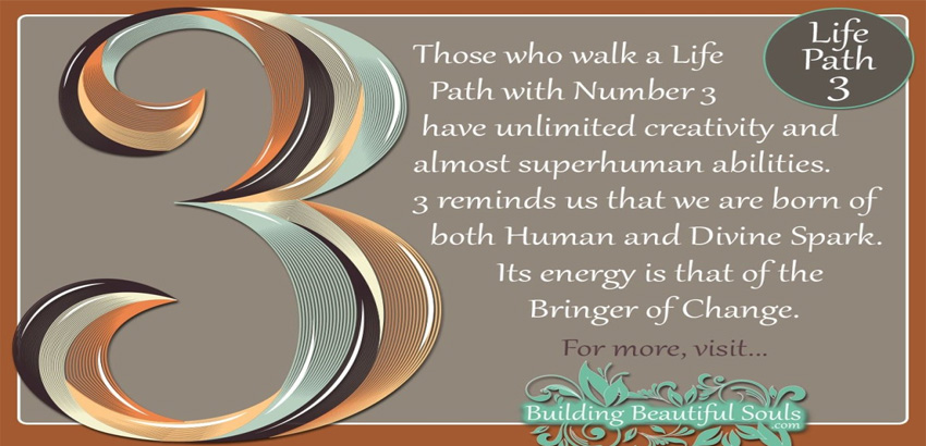 numerology