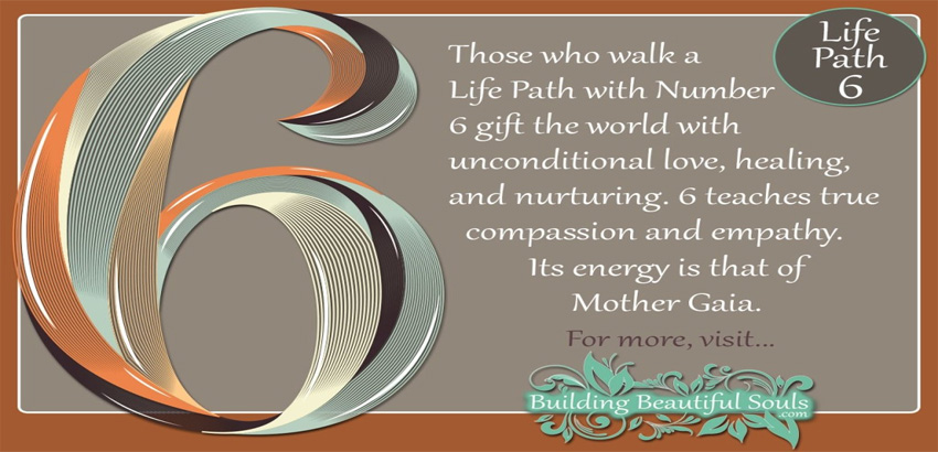 numerology