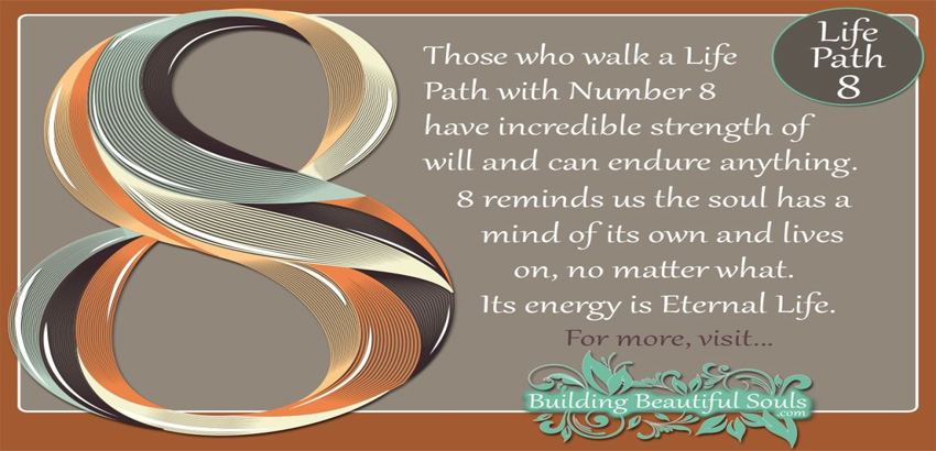 numerology