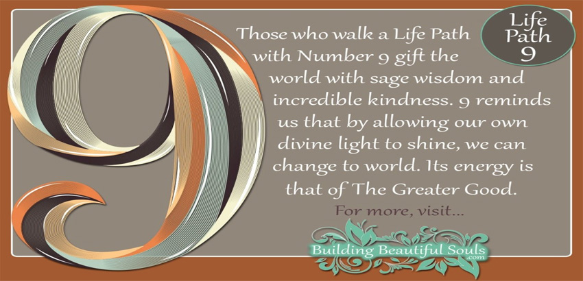 numerology