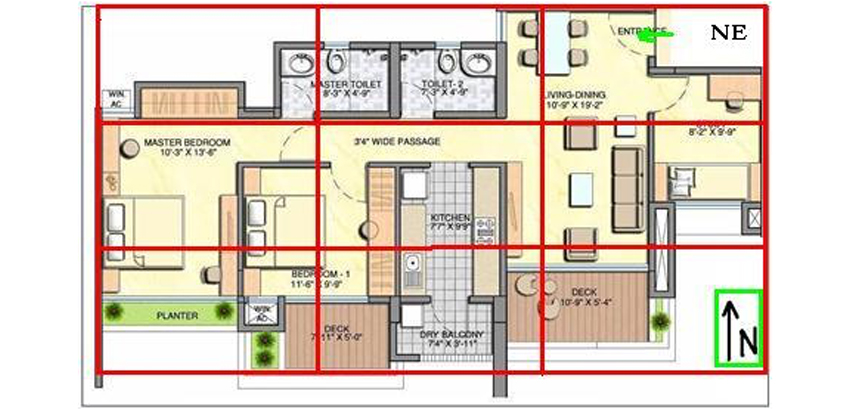 vastu
